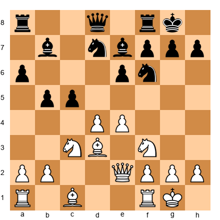 Chess Position