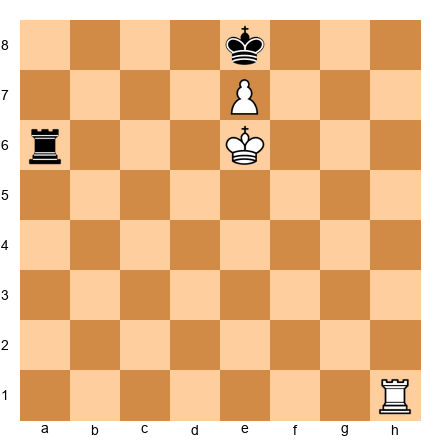 Chess Position