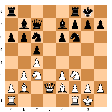Chess Position
