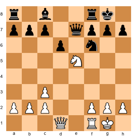 Chess Position