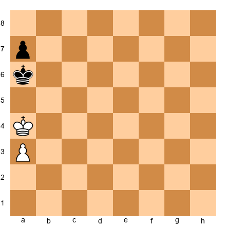 Chess Position