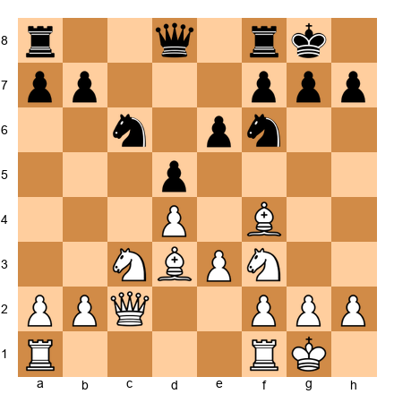 Chess Position