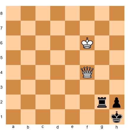 Chess Position