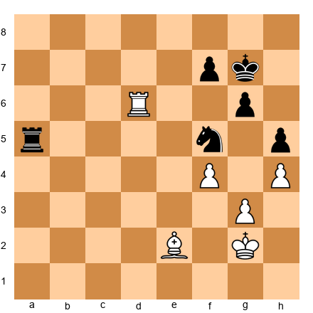 Chess Position