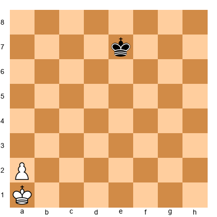 Chess Position