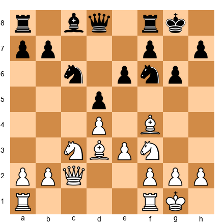 Chess Position