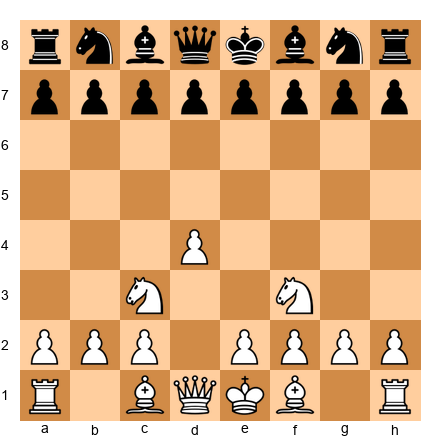 Chess Position