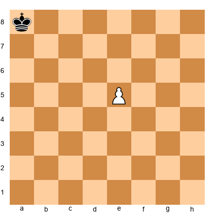 Chess Position