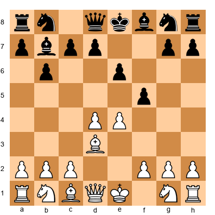 Chess Position