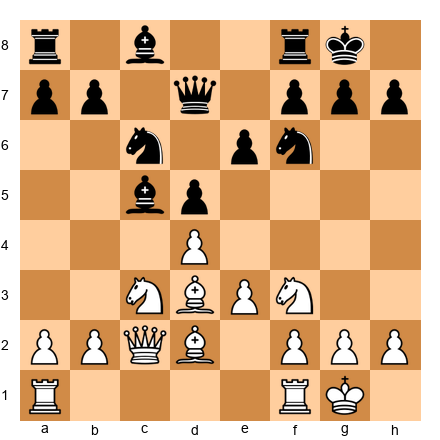 Chess Position