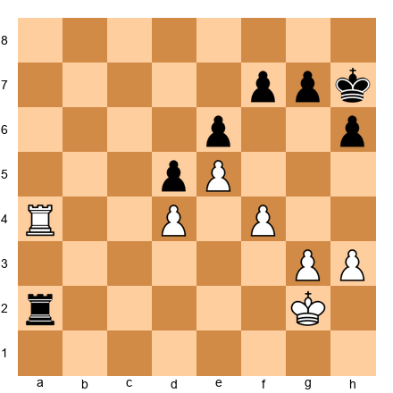 Chess Position