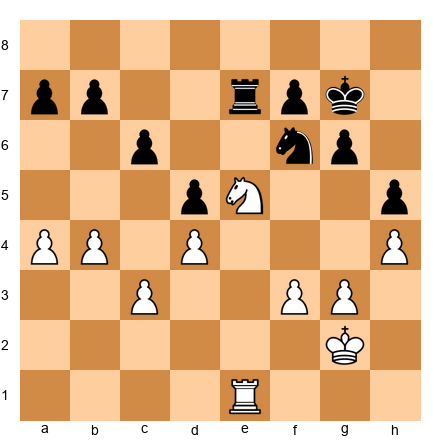 Chess Position