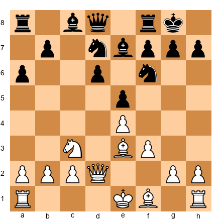 Chess Position