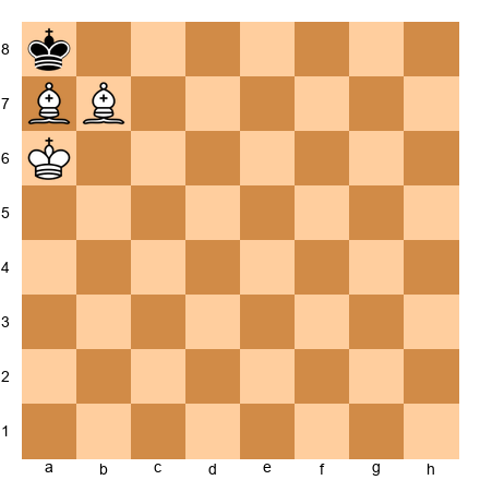 Chess Position
