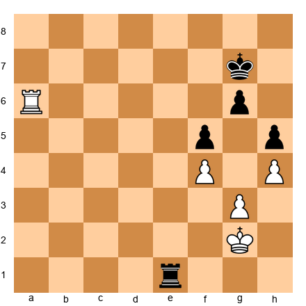 Chess Position