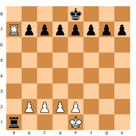 Chess Position