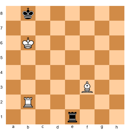 Chess Position