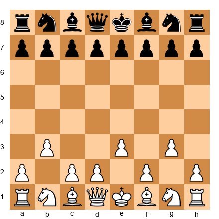 Chess Position