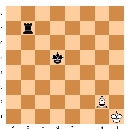 Chess Position