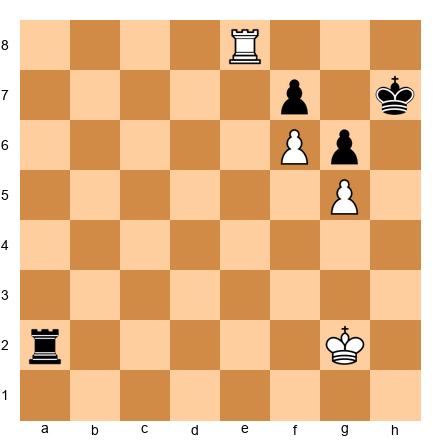Chess Position