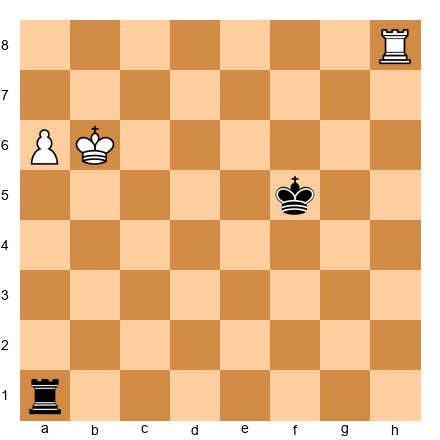 Chess Position