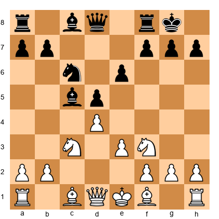 Chess Position