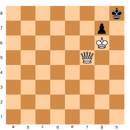 Chess Position