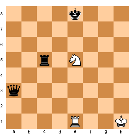 Chess Position