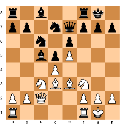 Chess Position