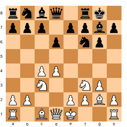 Chess Position
