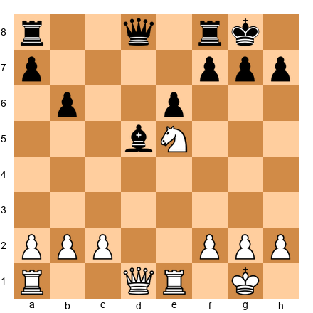 Chess Position