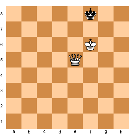 Chess Position