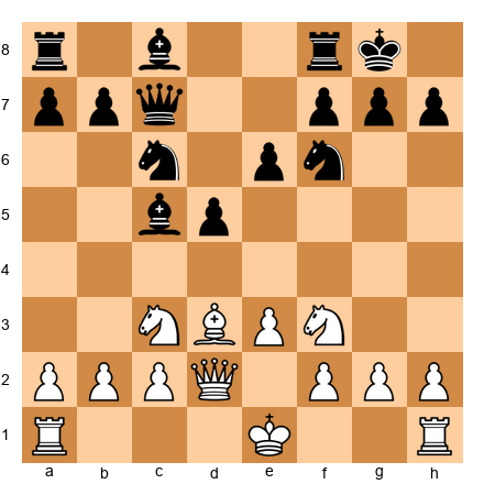 Chess Position