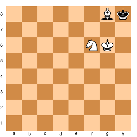 Chess Position