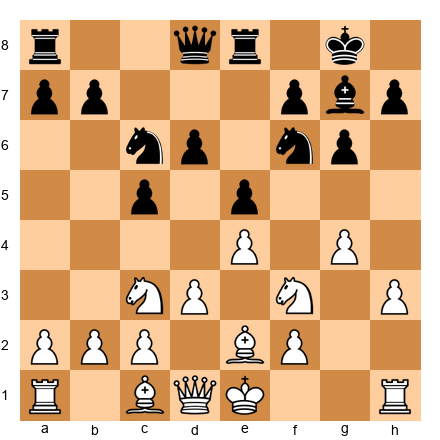 Chess Position