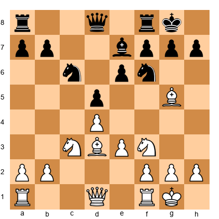 Chess Position