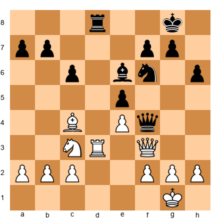 Chess Position