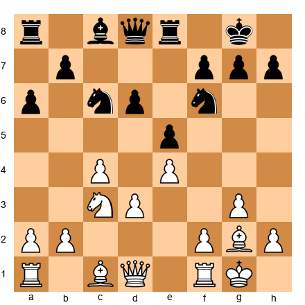 Chess Position