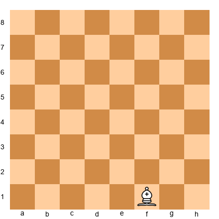 Chess Position