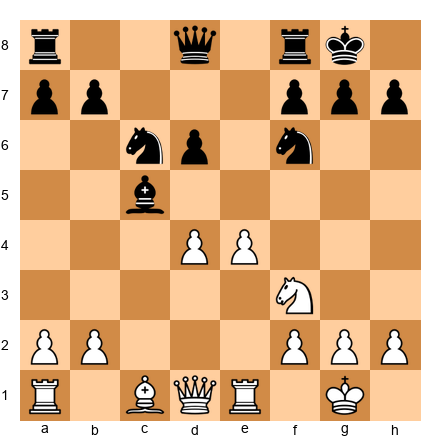 Chess Position