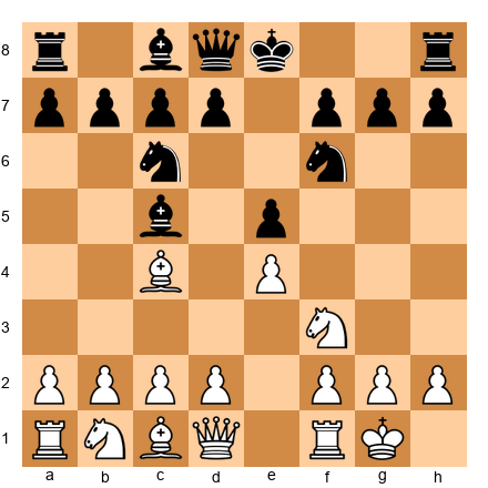 Chess Position