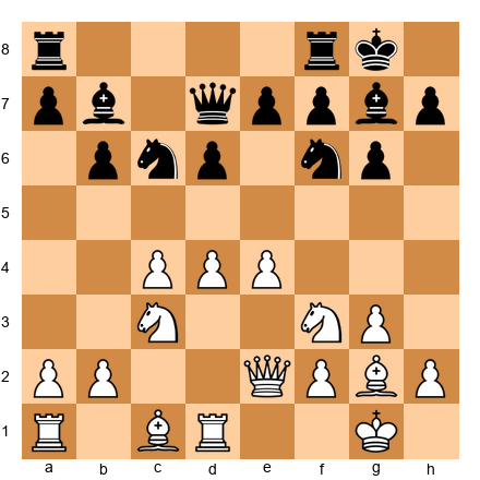 Chess Position
