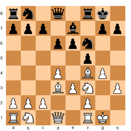 Chess Position