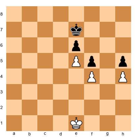 Chess Position