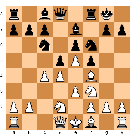 Chess Position