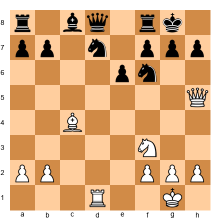 Chess Position
