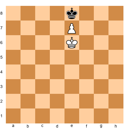 Chess Position