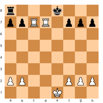 Chess Position