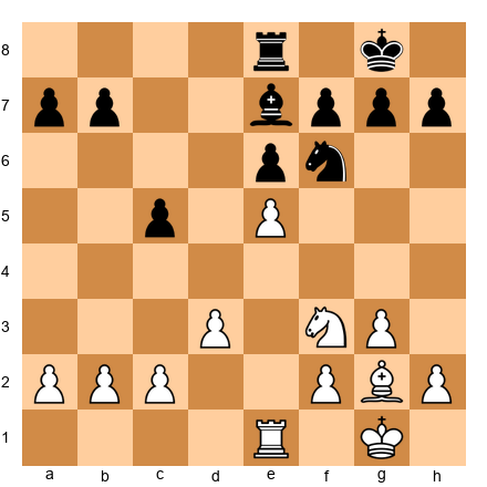 Chess Position