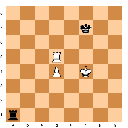 Chess Position